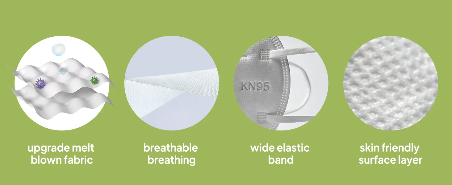 KN95 mask features: wide elastic ear loops, breathable melt-blown fabric and skin-friendly surface layer